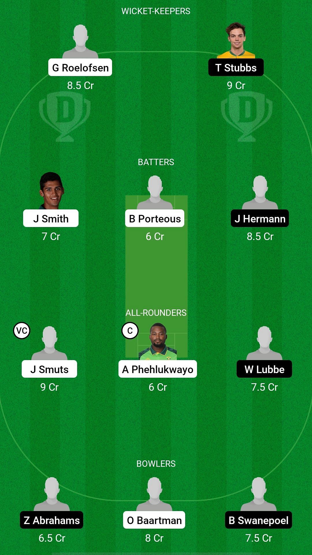DOL vs WAS Dream11 Prediction - CSA One-Day Challenge Division One