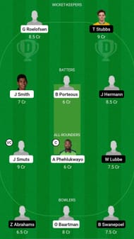 DOL vs WAS Dream11 Prediction - CSA One-Day Challenge Division One