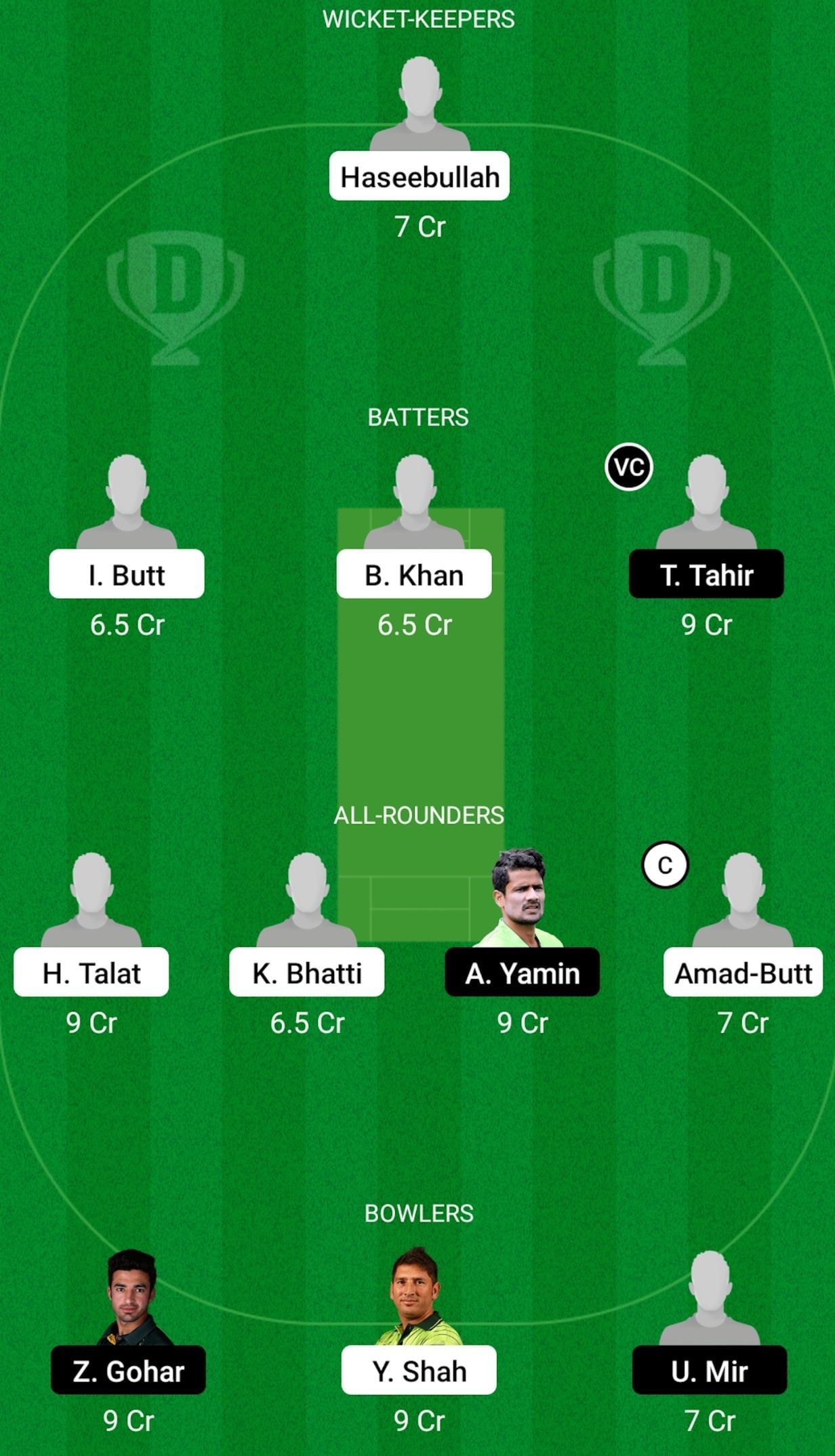 BAL vs CEP Dream11 Fantasy Tip - Grand League