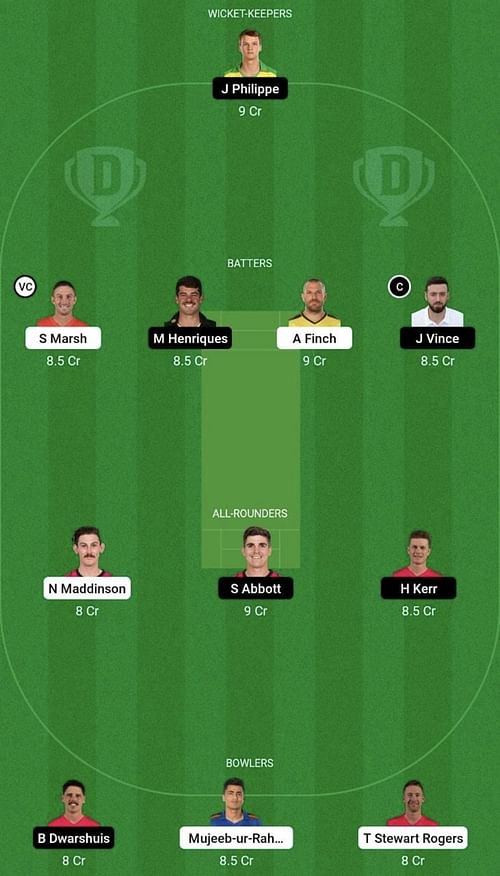 REN vs SIX Dream11 Prediction Team, Head To Head League