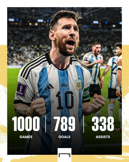 Leo Messi, 25K on Instagram: “