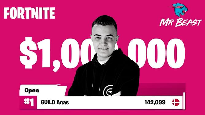Fortnite player Anas wins the MrBeast tournament, takes $1 million cash prize home