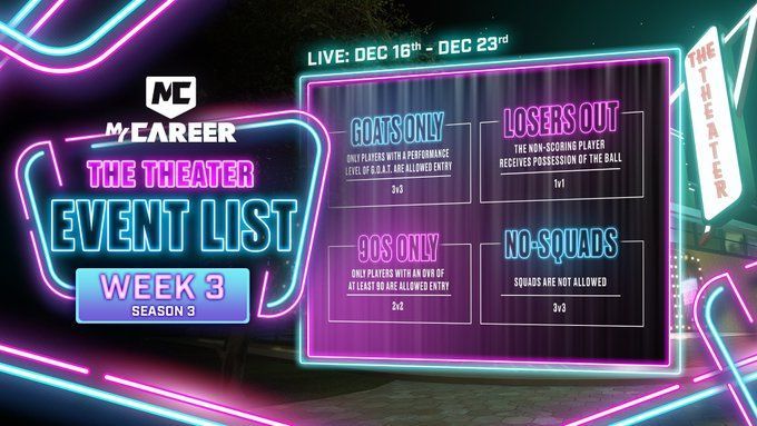 NBA 2K23 Season 3 – New Features, Best Cards, New Events