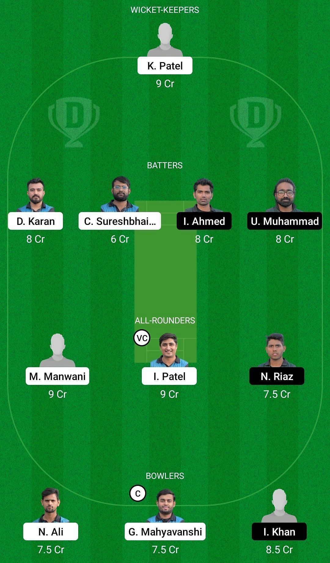 Dream11 Team for Raval Sporting vs Lleida Tigers - ECS T10 Barcelona 2022.