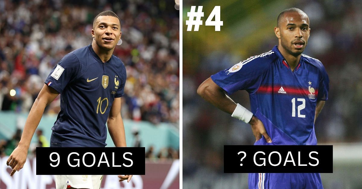 Kylian Mbappé surpasses Cristiano Ronaldo and Maradona in World