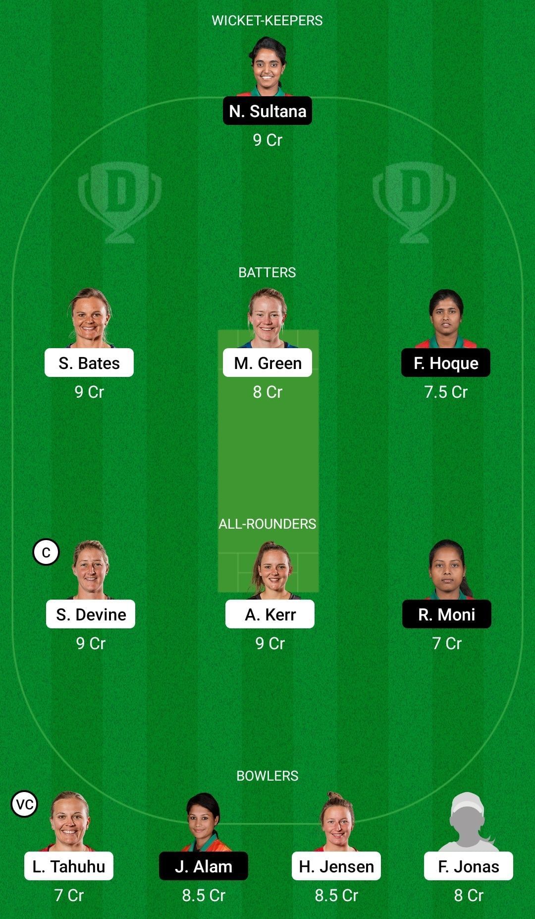 NZ-W vs BD-W Dream11 Prediction Team, Head To Head League