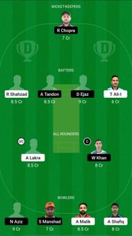 DUB vs AJM Dream11 Prediction - Emirates D20