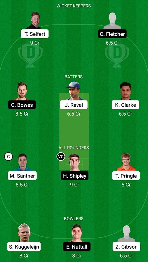 ND vs CTB Dream11 Prediction - Super Smash 2022