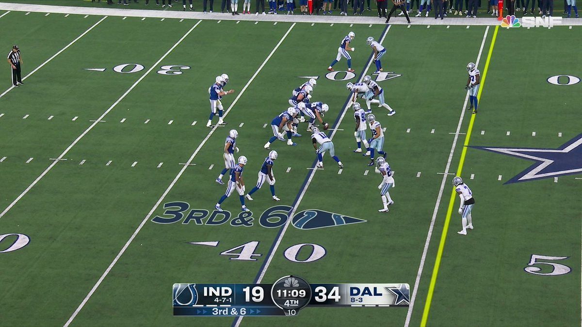 Locker Room, #INDvsDAL