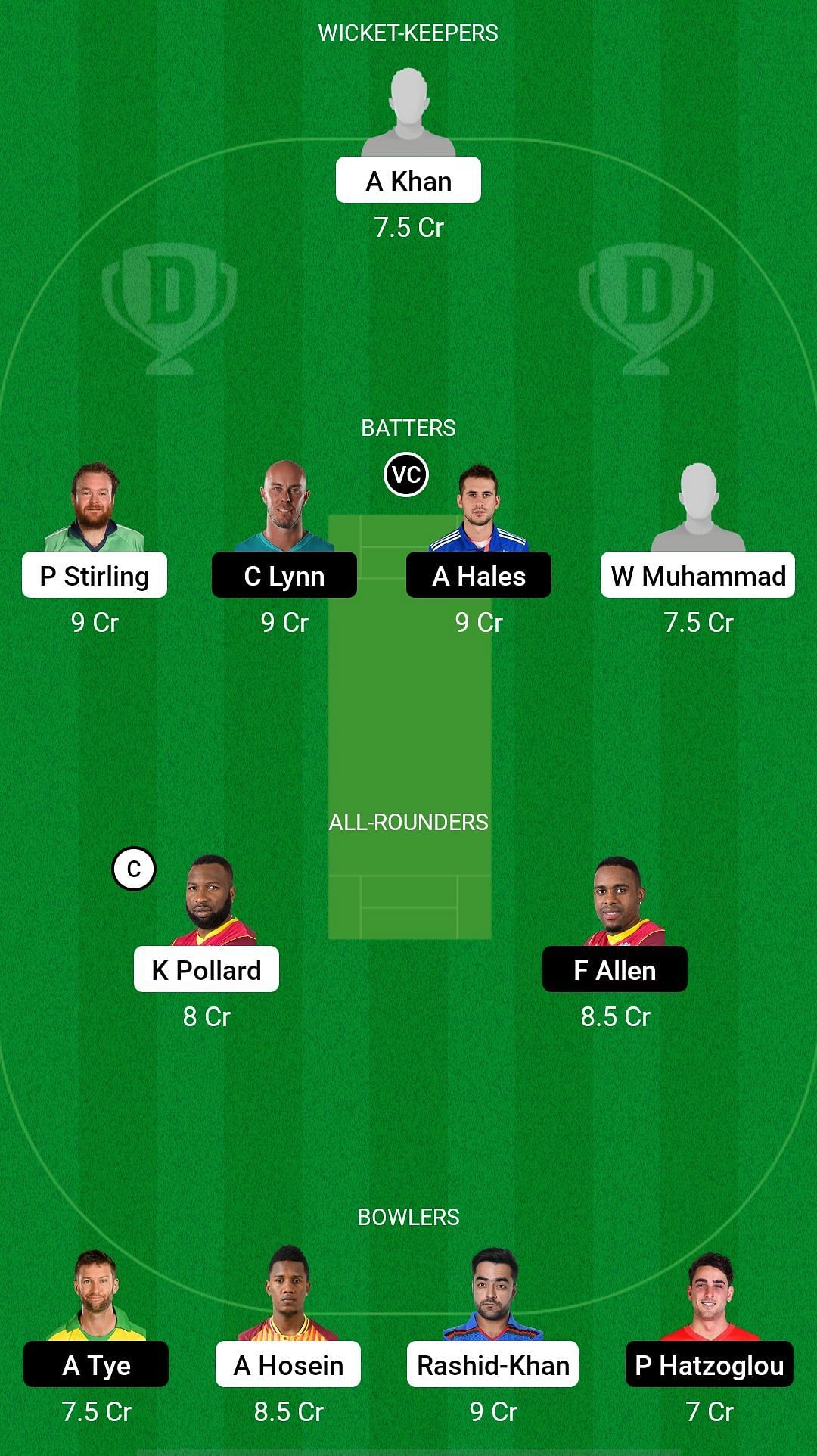 New York Strikers vs Team Abu Dhabi Dream11 Prediction - Abu Dhabi T10 League