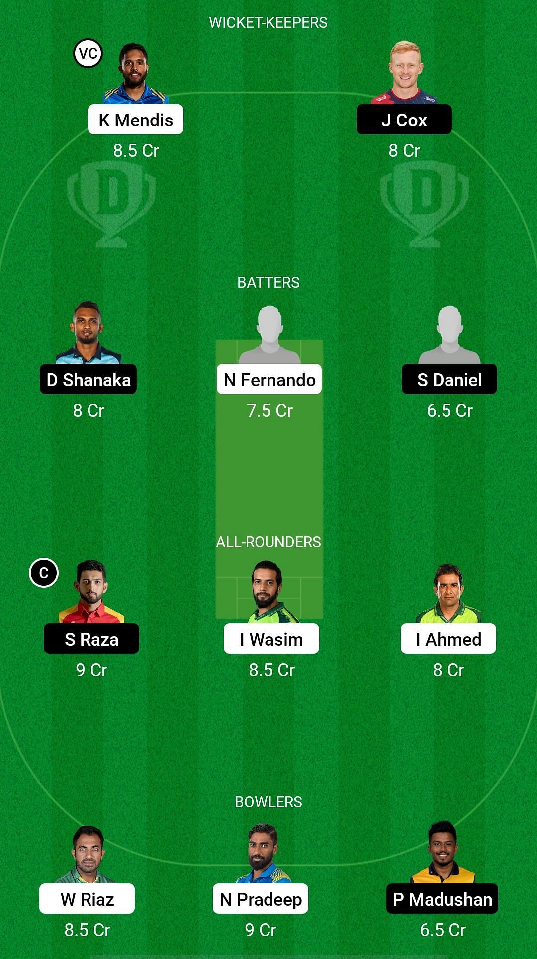 GG vs DA Dream11 Prediction - Lanka Premier League