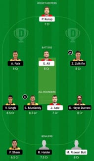 Dream11 Team for Bahrain vs Malaysia - Malaysia Quadrangular Series 2022-23.