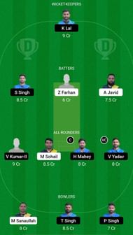 HAW vs GRA Dream11 Prediction - ECS T10 Barcelona