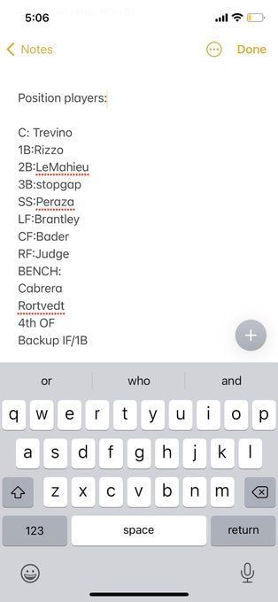 Yankees Payroll 2023: Examining the New York Yankees payroll after