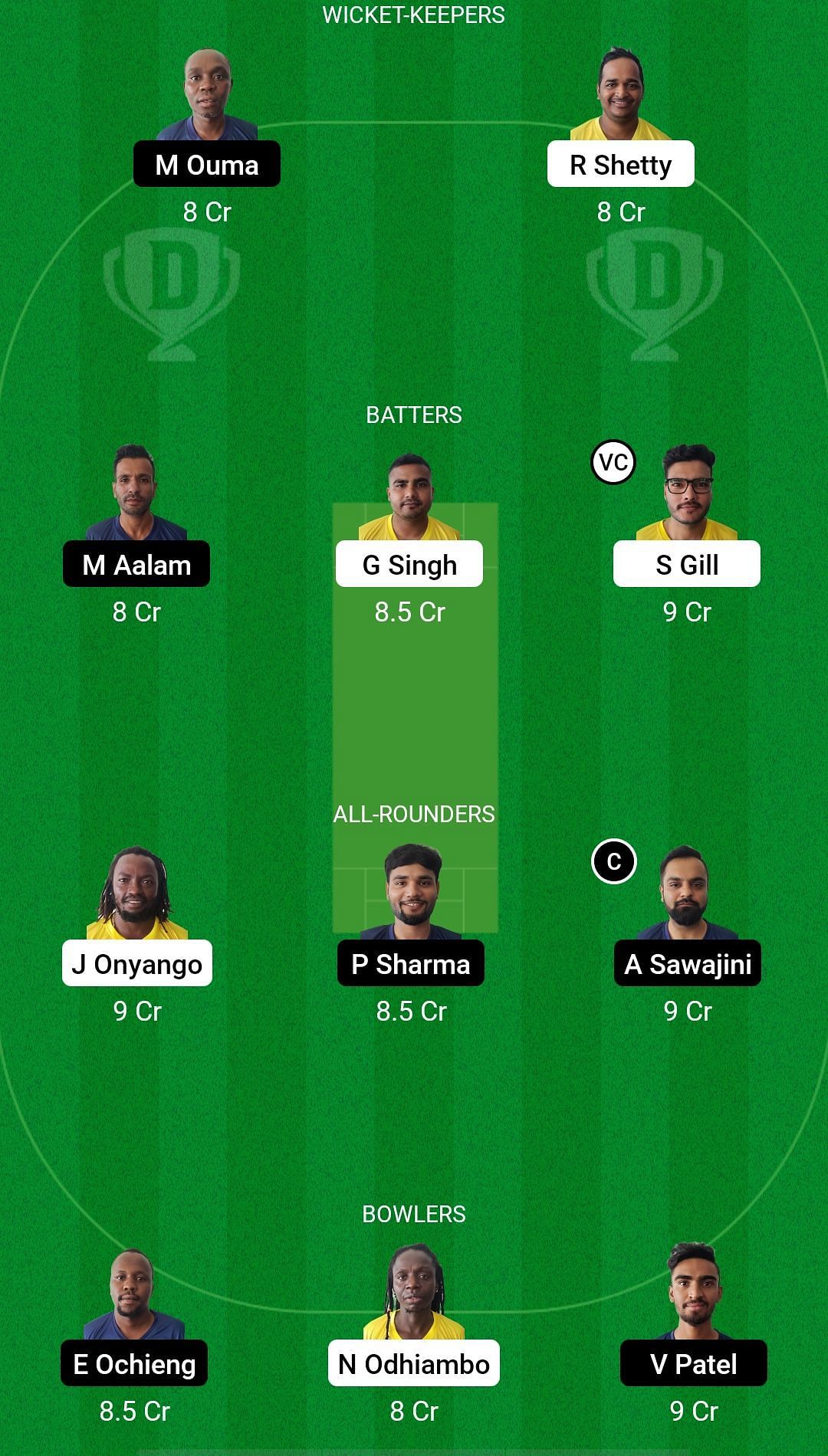 THH vs NLS Dream11 Prediction - ACPL Kenya T20 Cup