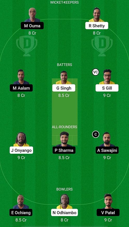 THH vs NLS Dream11 Prediction - ACPL Kenya T20 Cup