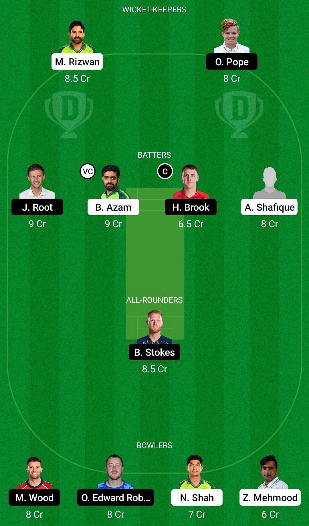 PAK vs ENG Dream11 Prediction Team, Head To Head League