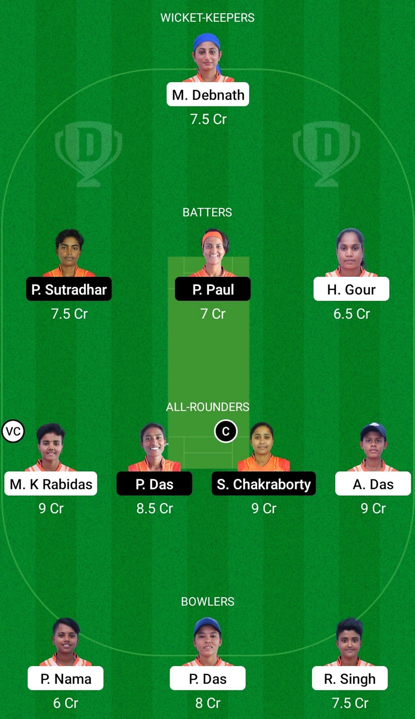 WTS-W vs UNR-W - Dream 11 Tips, Head-to-Head League