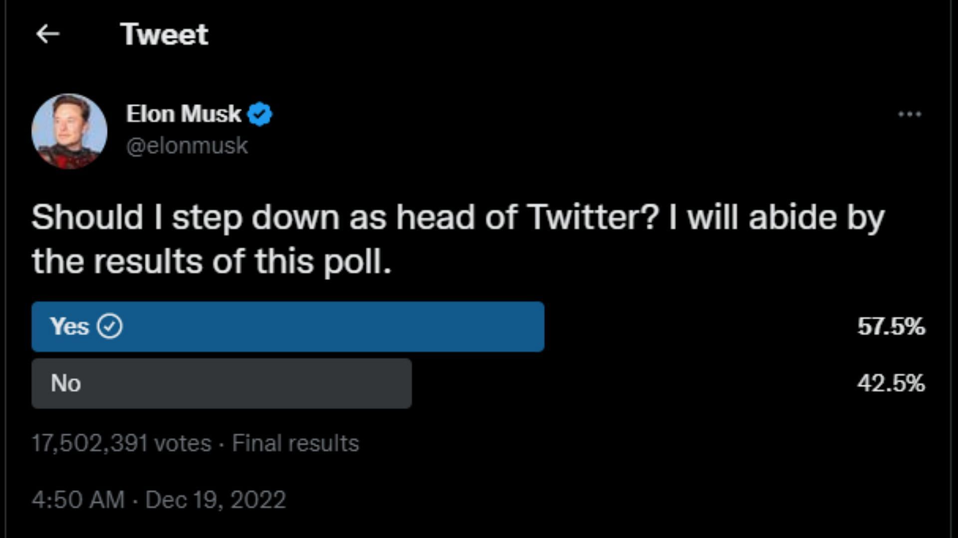 Elon Musk asks if he should step down as CEO (Image via Twitter)