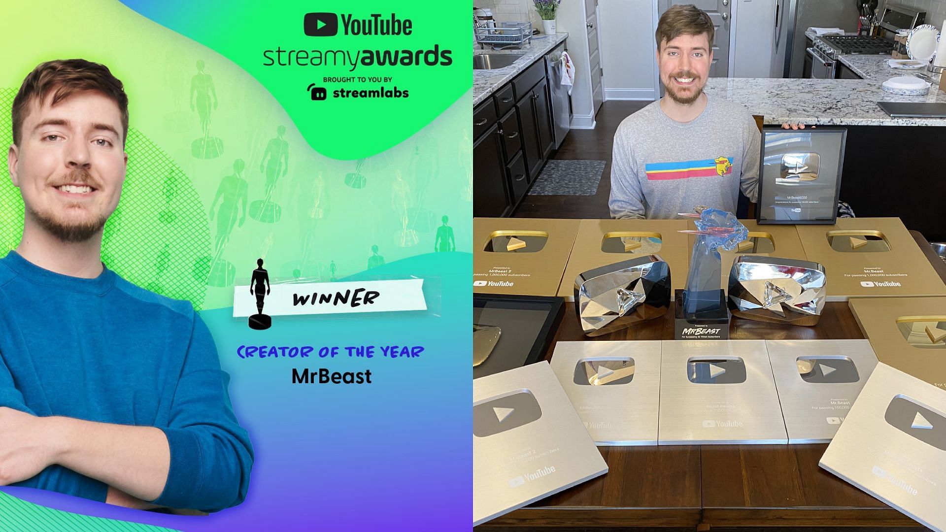 streamy awards How many times has MrBeast won the Streamy Awards