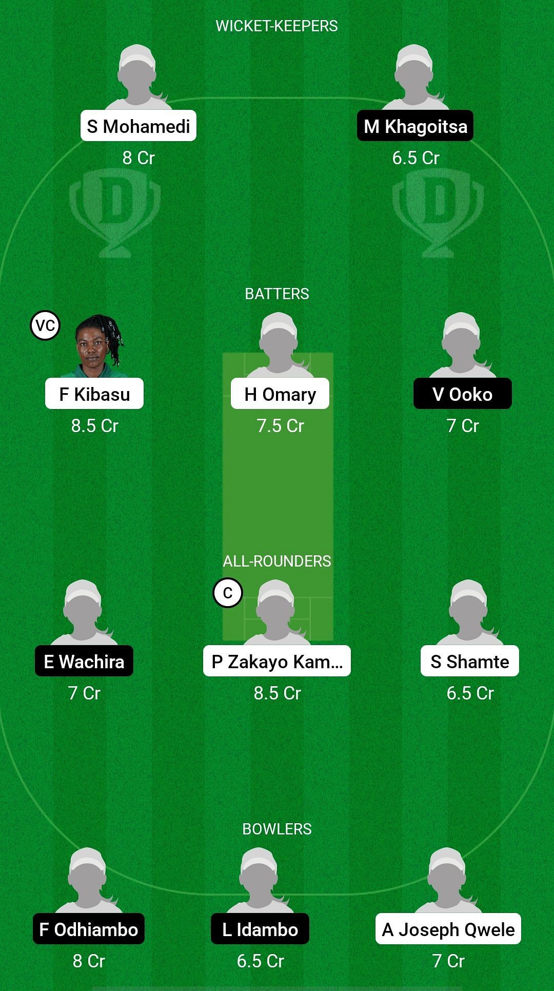 TAN-W vs KEN-W Dream11 Prediction