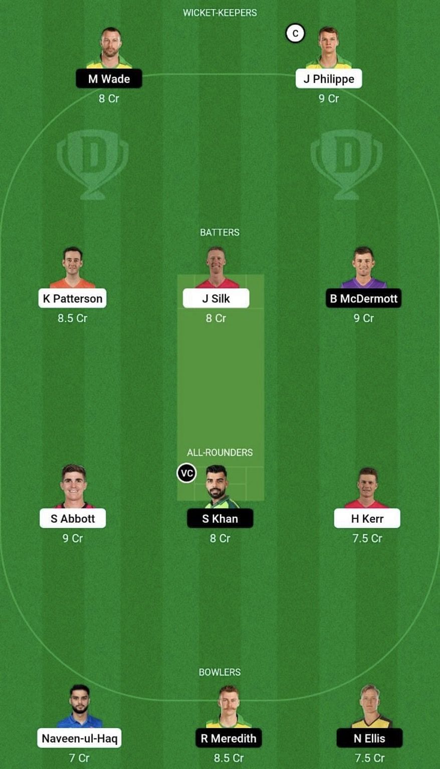 SIX vs HUR Dream11 Prediction Team, Grand League