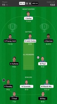 Fantasy suggestion #2