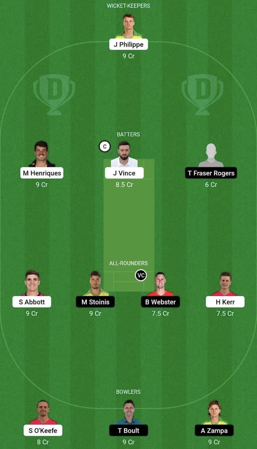 SIX vs STA Dream11 Prediction Team, Grand League