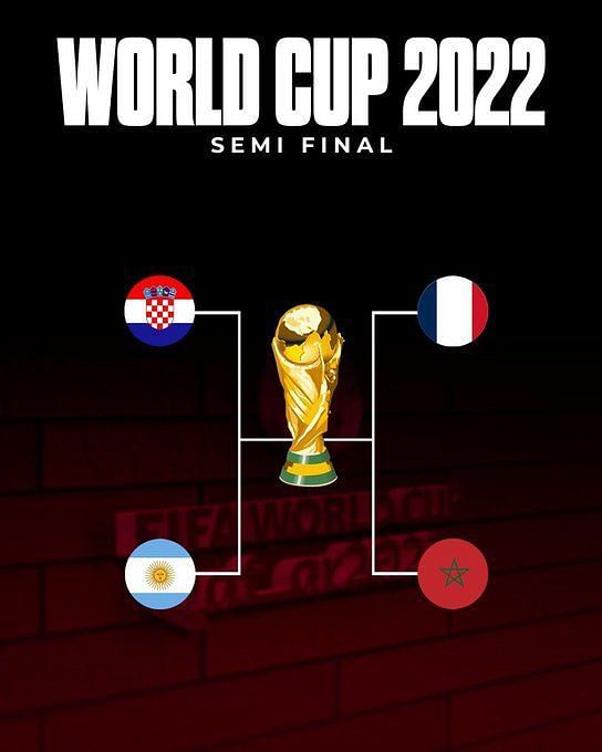 Official Semifinal fixtures of 2022 FIFA World Cup confirmed