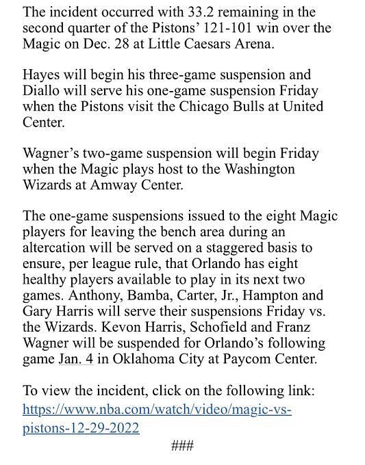 Suspended Pistons Guard Killian Hayes Will Miss Game vs. Trail Blazers -  Blazer's Edge