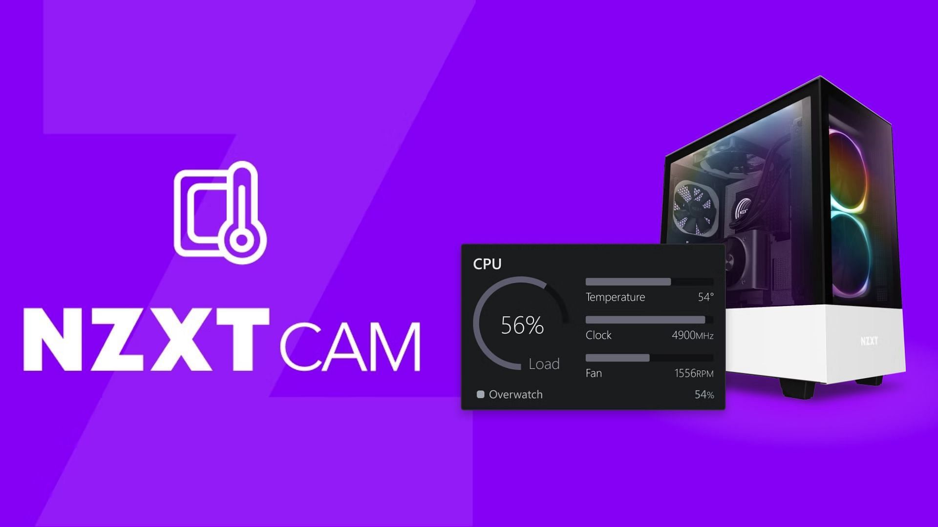 The NZXT CAM software (Image via NZXT)