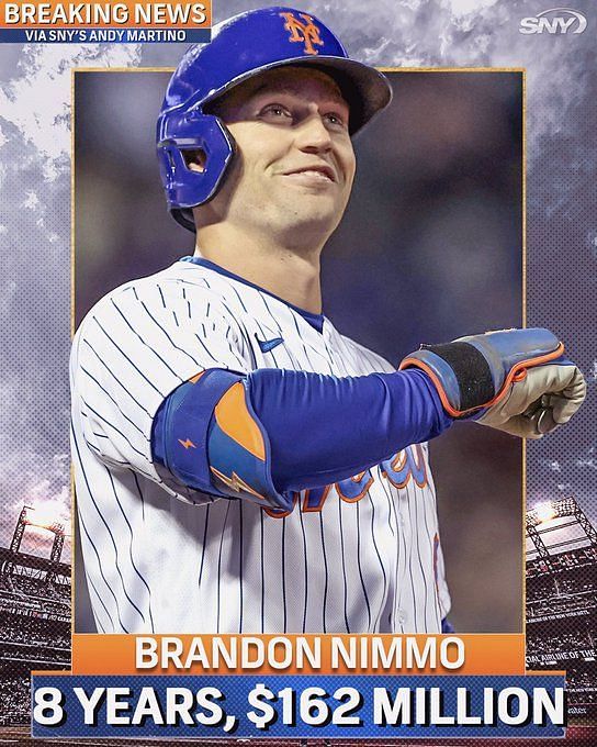 Brandon Nimmo Stats A look at the newly signed Mets star's career numbers