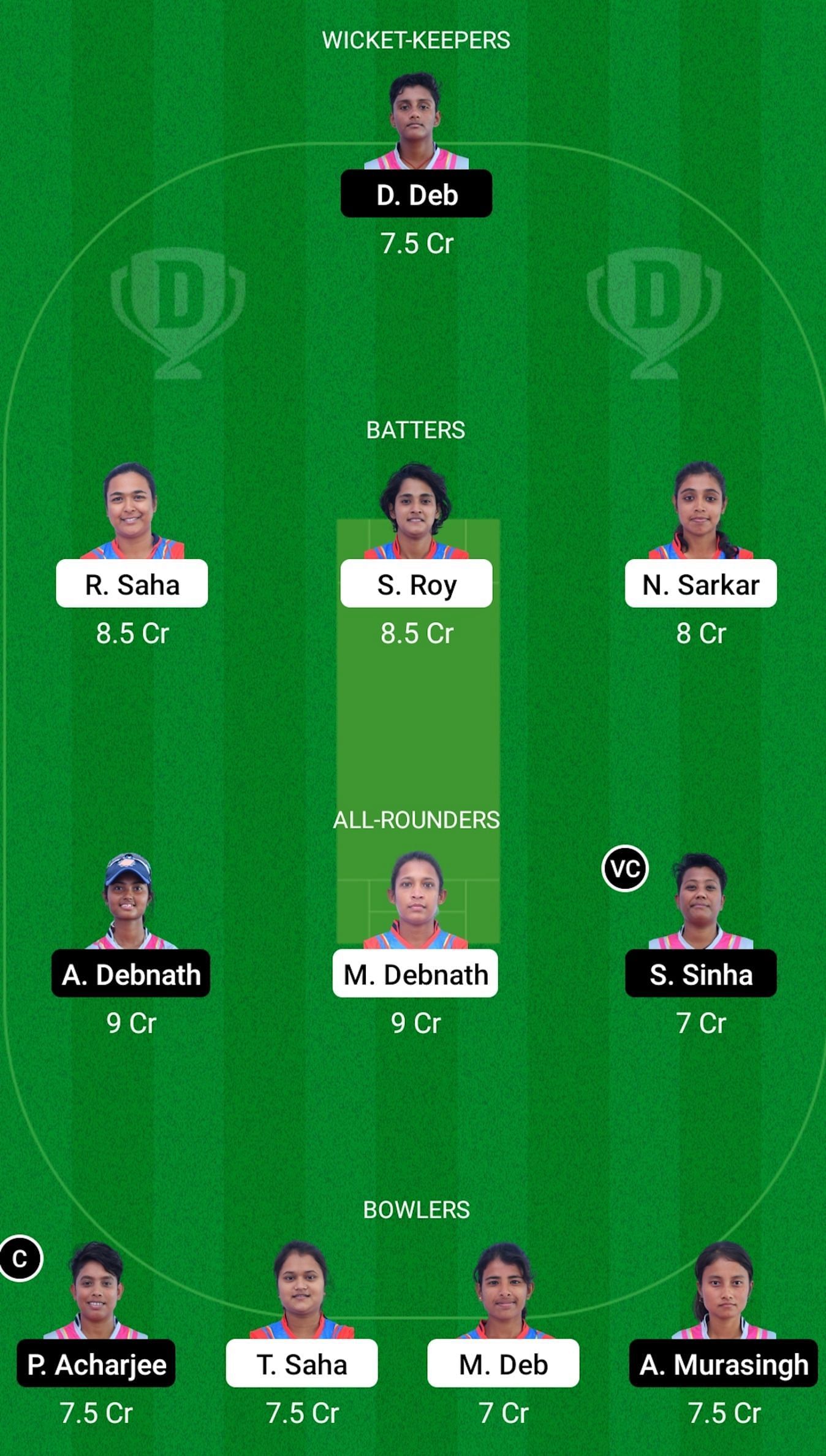 WTT-W vs DWR-W - Dream 11 Prediction, Head-to-Head League