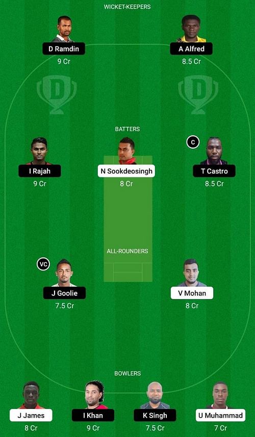 BLD vs SP Dream11 Prediction Team, Match 37, Head to Head League