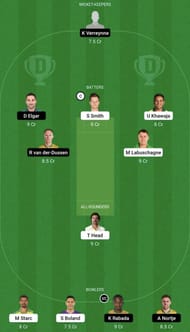 AUS vs SA Dream11 Prediction Team, Grand League