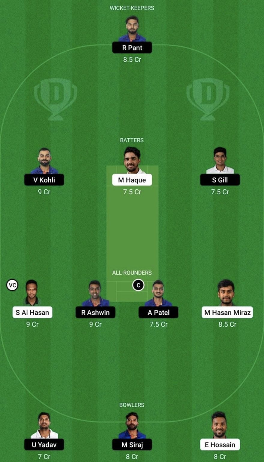 IND Vs BAN Dream11 Prediction: Fantasy Cricket Tips, Today's Playing 11 ...