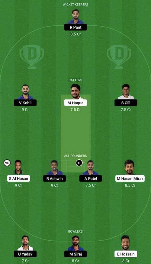 IND vs BAN Dream11 Prediction Team, Head To Head League