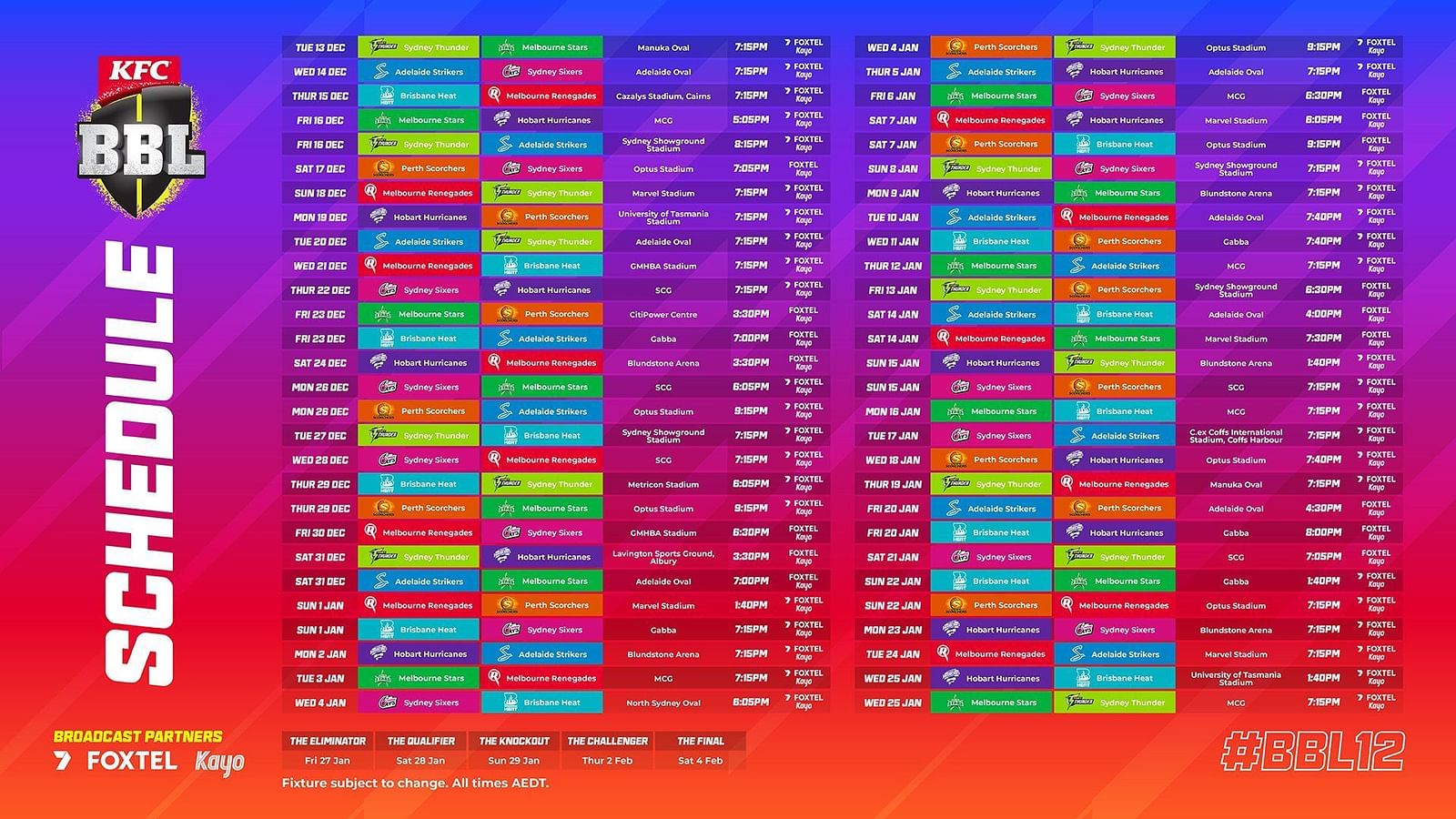 Big Bash League 2023 Schedule - BBL Fixtures, Time Table, Venue & Match ...