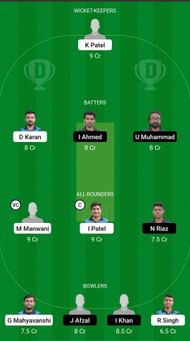 RAS vs LIT Dream11 Prediction - ECS T10 Barcelona