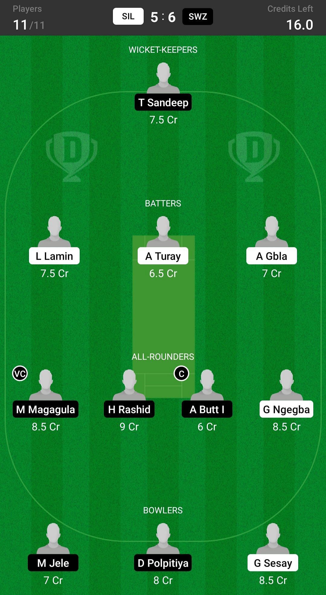 Eswatini vs Sierra Leone Dream11 Fantasy team suggestion #2