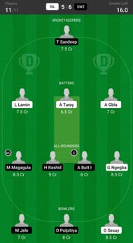 Eswatini vs Sierra Leone Dream11 Fantasy team suggestion #2