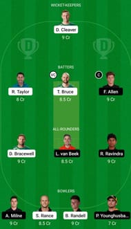 CS vs WF - Dream11 Prediction Today, Grand League