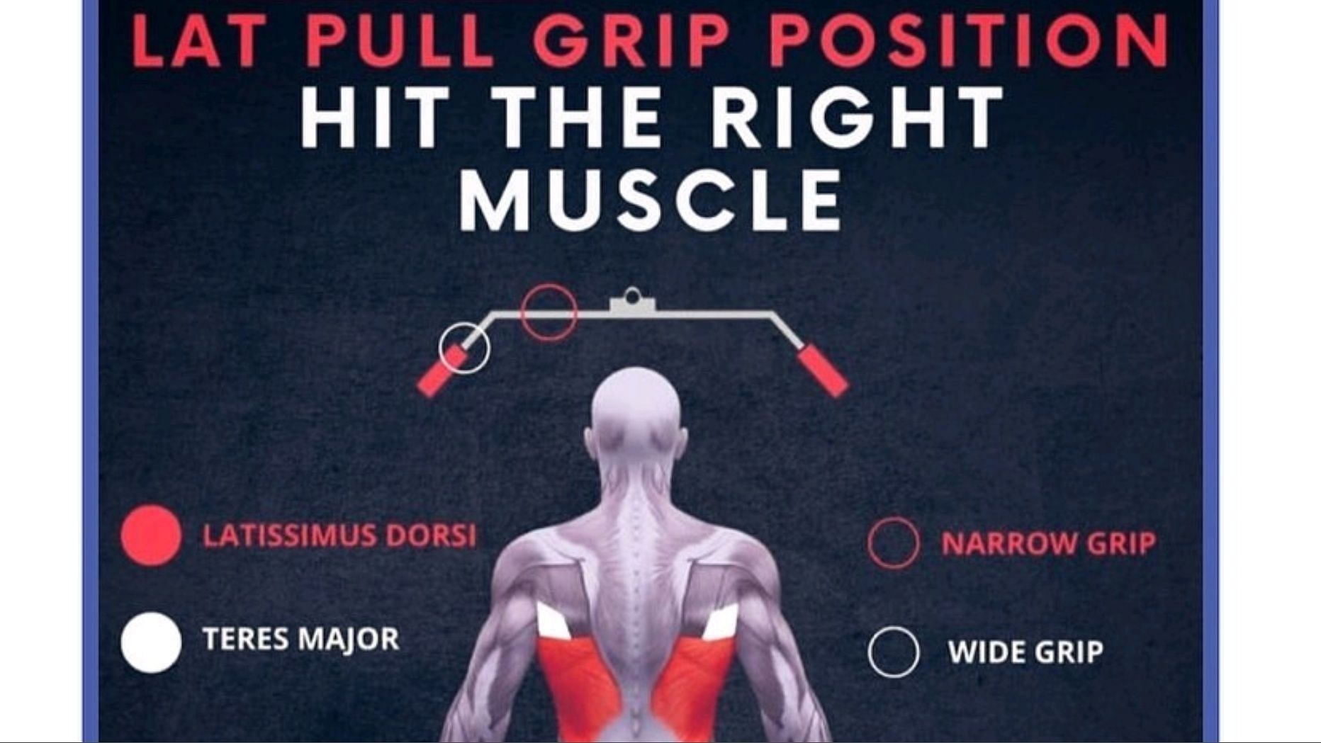 Choose the right grip (Image via Instagram @gym_tipsx)