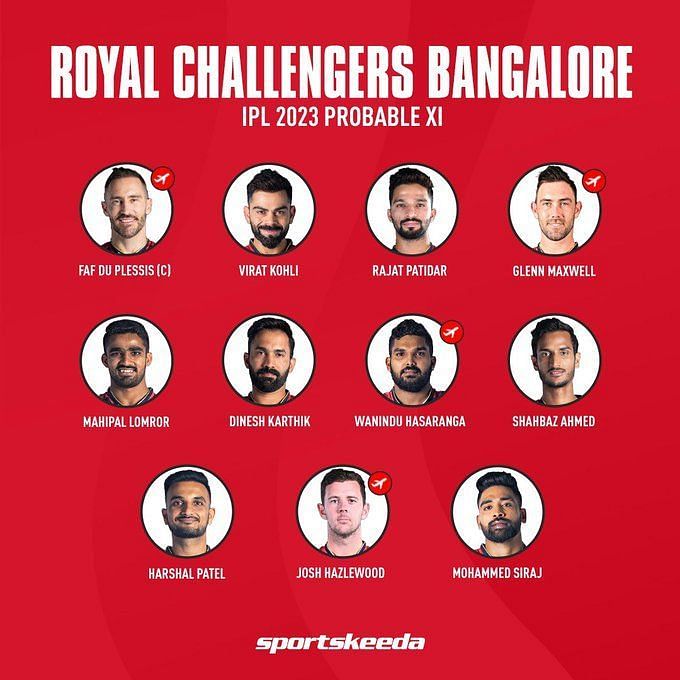 RCB s Strongest Playing 11 After IPL 2023 Auction rcb-s-strongest-playing-11-after-ipl-2023-auction
