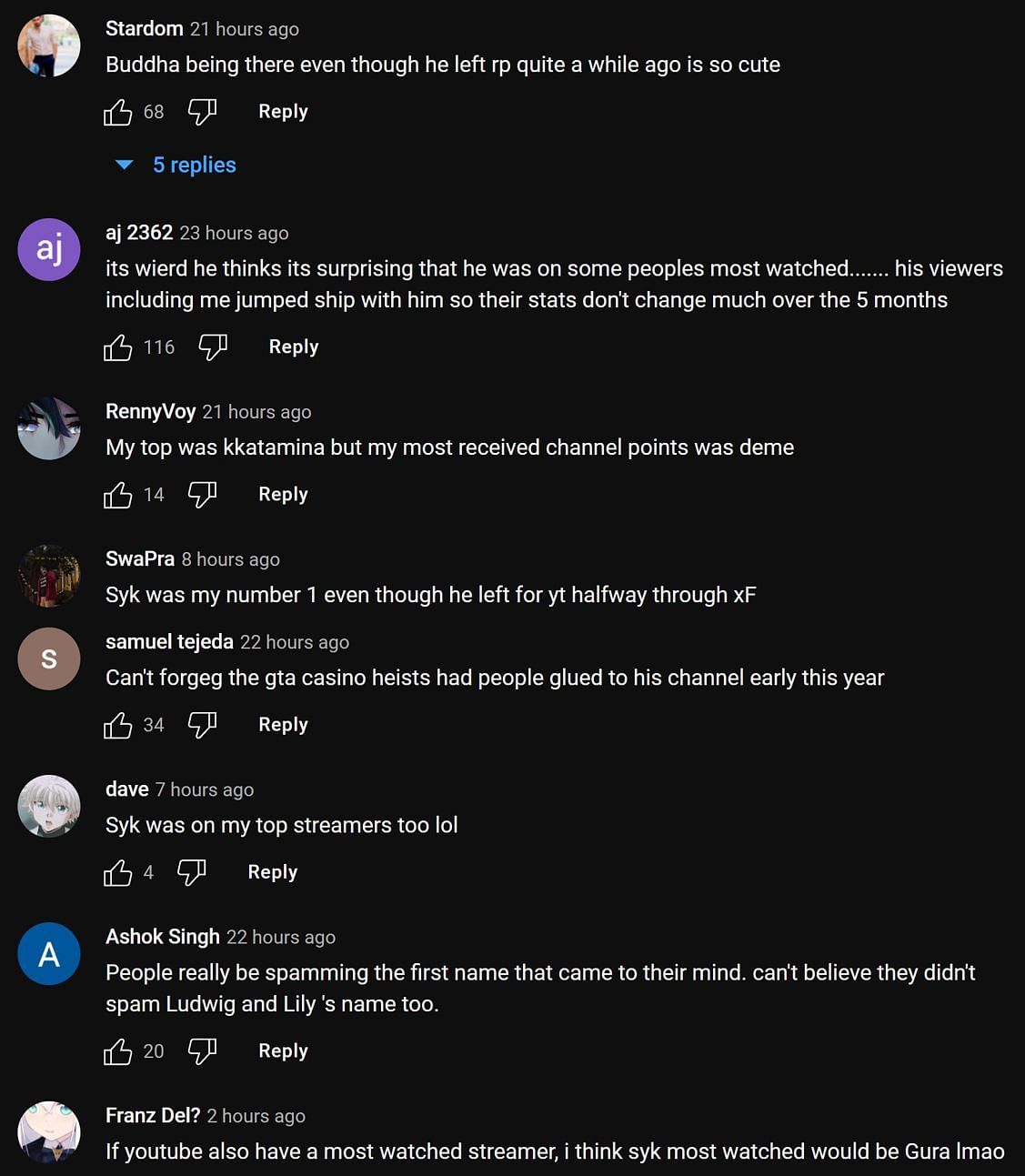 Fans in the YouTube comments section reacting to the streamer&#039;s Twitch recap (Images via Sykkuno Plus/YouTube)