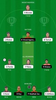 GYM-W vs RAC-W Dream11 Prediction - Bengal Women's T20 Blast