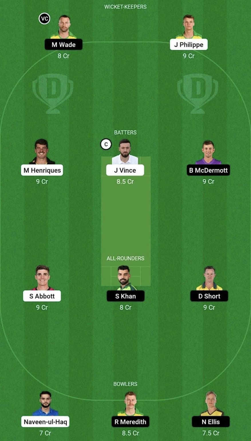 SIX vs HUR Dream11 Prediction Team, Head To Head League