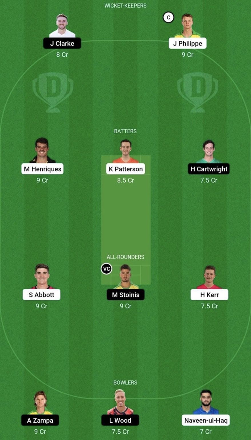 SIX vs STA Dream11 Prediction Team, Head To Head League