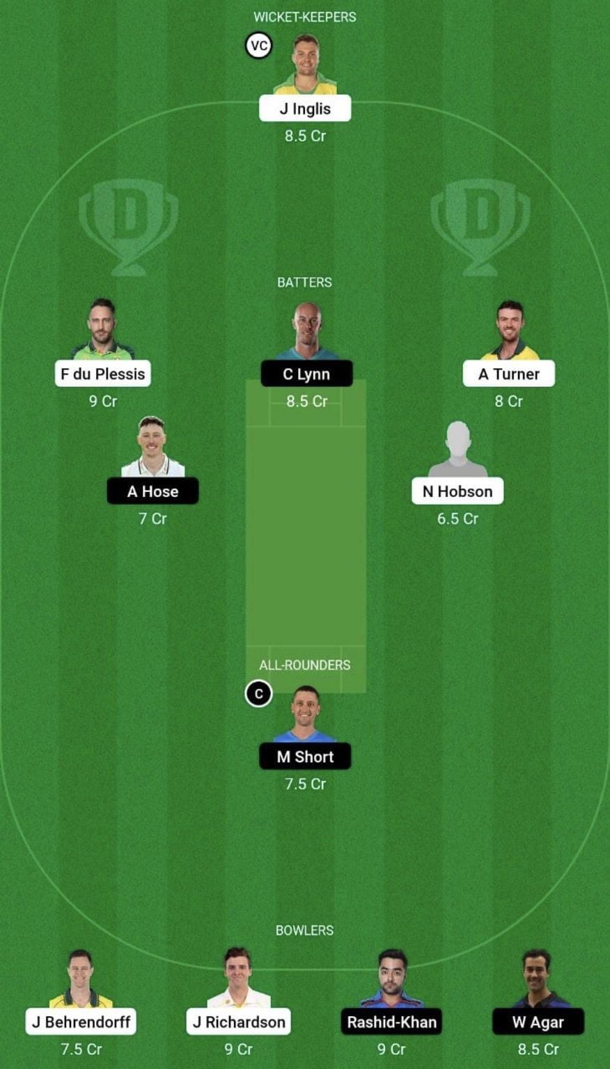 SCO vs STR Dream11 Prediction Team, Grand League