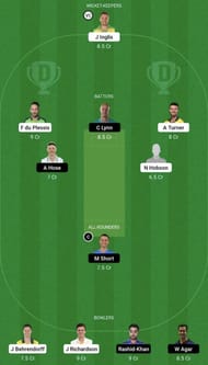 SCO vs STR Dream11 Prediction Team, Grand League
